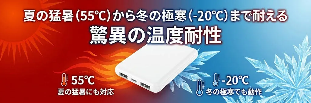 -20℃から55℃までの幅広い温度範囲で安定稼働する耐候性