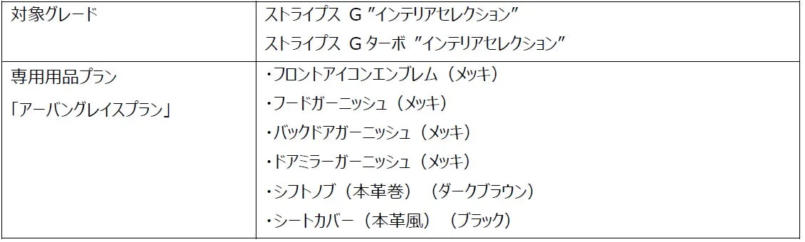 アーバングレイススタイルの外観イメージ