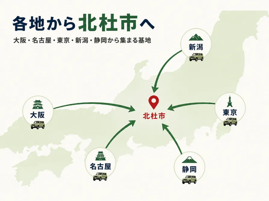 日本地図上に、主要都市から北杜市へのアクセスを示す図。