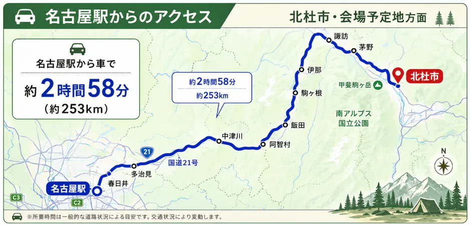 名古屋駅から北杜市へのアクセスルートを示す地図。